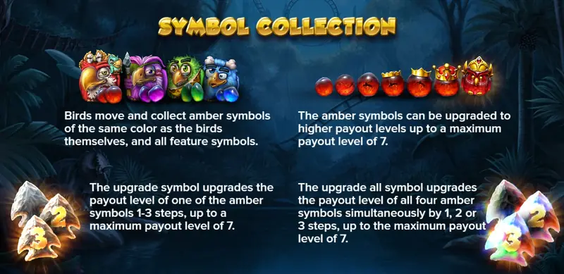 Pirots 2 symbols collections